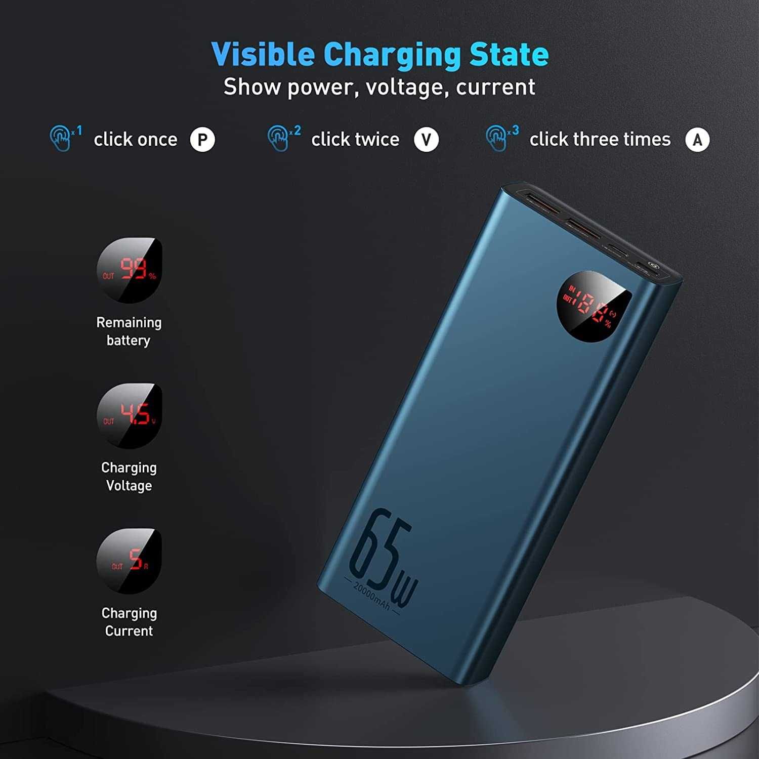 Baseus Power Bank, 65 Вт, 20000 мАг,для ноутбука, швидка зарядка USB C