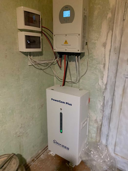 Сонячні панелі під ключ • Сонячне • Енергонезалежність