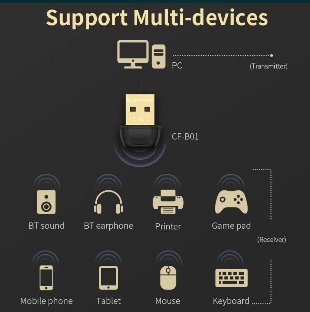USB флешка с Bluetooth 5.1 5.0, блютуз переходник для компьютера