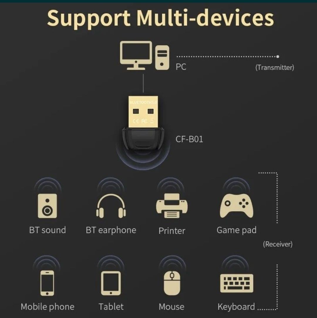 USB флешка с Bluetooth 5.0, 5.1, блютуз переходник для компьютера