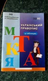 «Український правопис у таблицях» Н.М.Коцюбинська. 2010р.