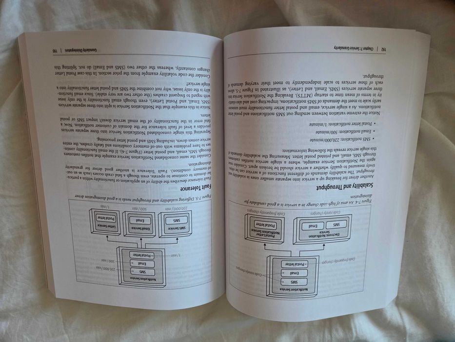 Software Architecture: The Hard Parts Livro [EN][Novo]