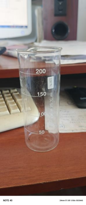 Продається стакан мірний 6шт.