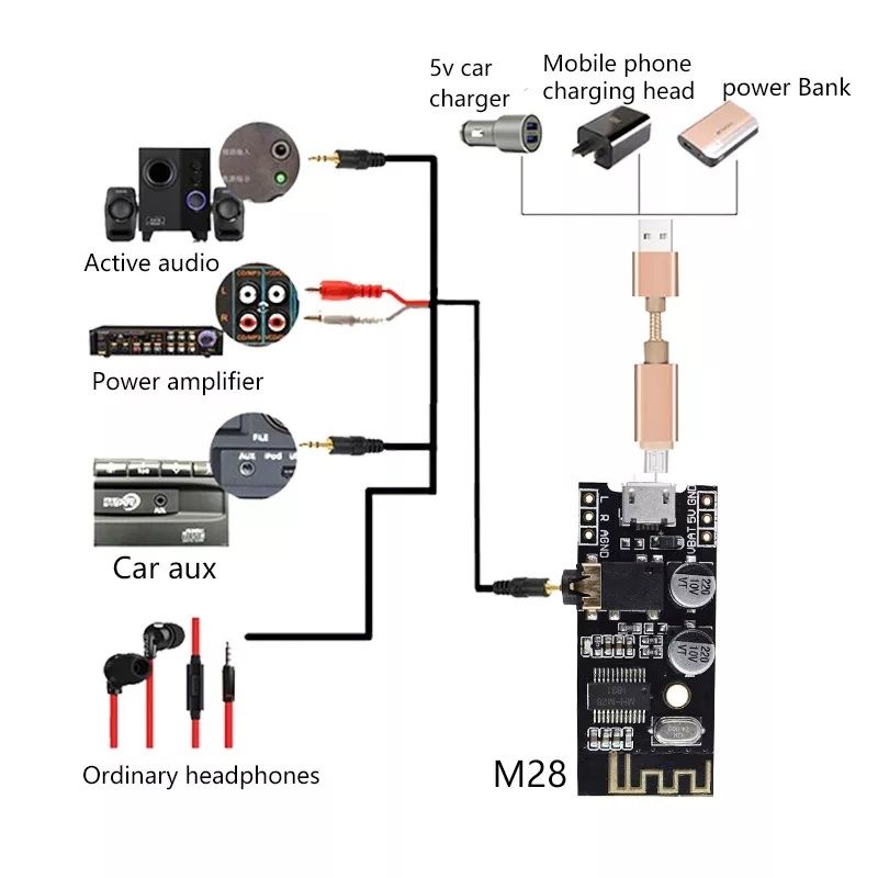 Bluetooth MP3 аудио плата приемника BLT. Без потерь. Блютус. Стерео.