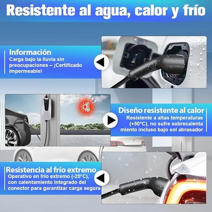 Carregador Portátil EV Tipo 2 – 7kW | Hexinex – 120 €