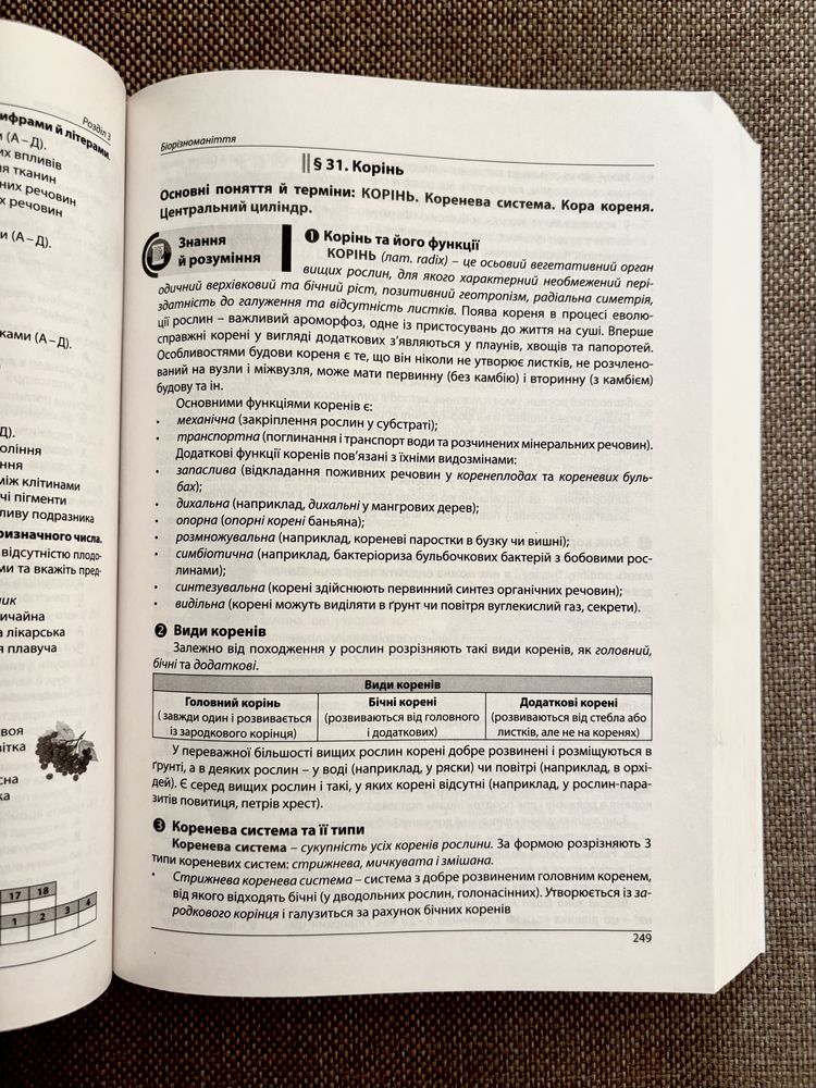 Довідник з біології для підготовки до НМТ/ЗНО