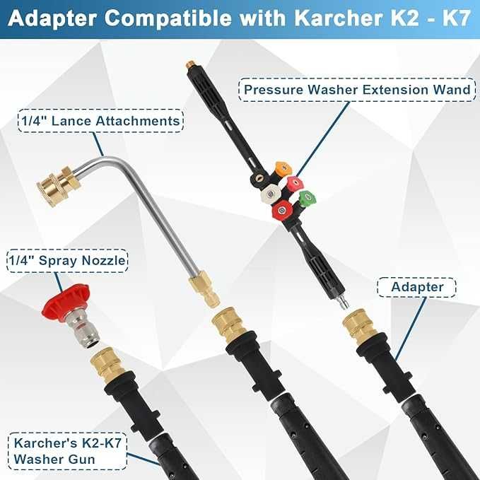 karcher 10 szt. przedłużek do myjki ciśnieniowej