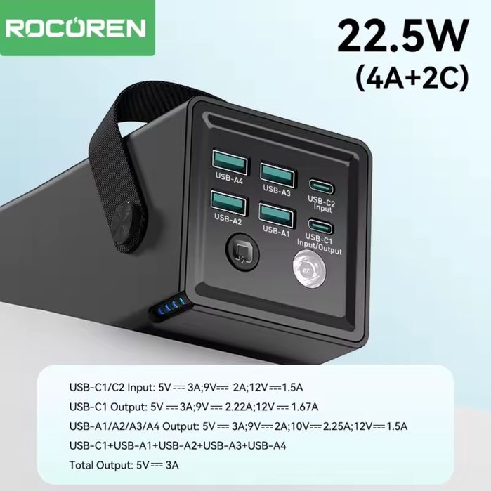 Потужний Power Bank з швидкою зарядкою