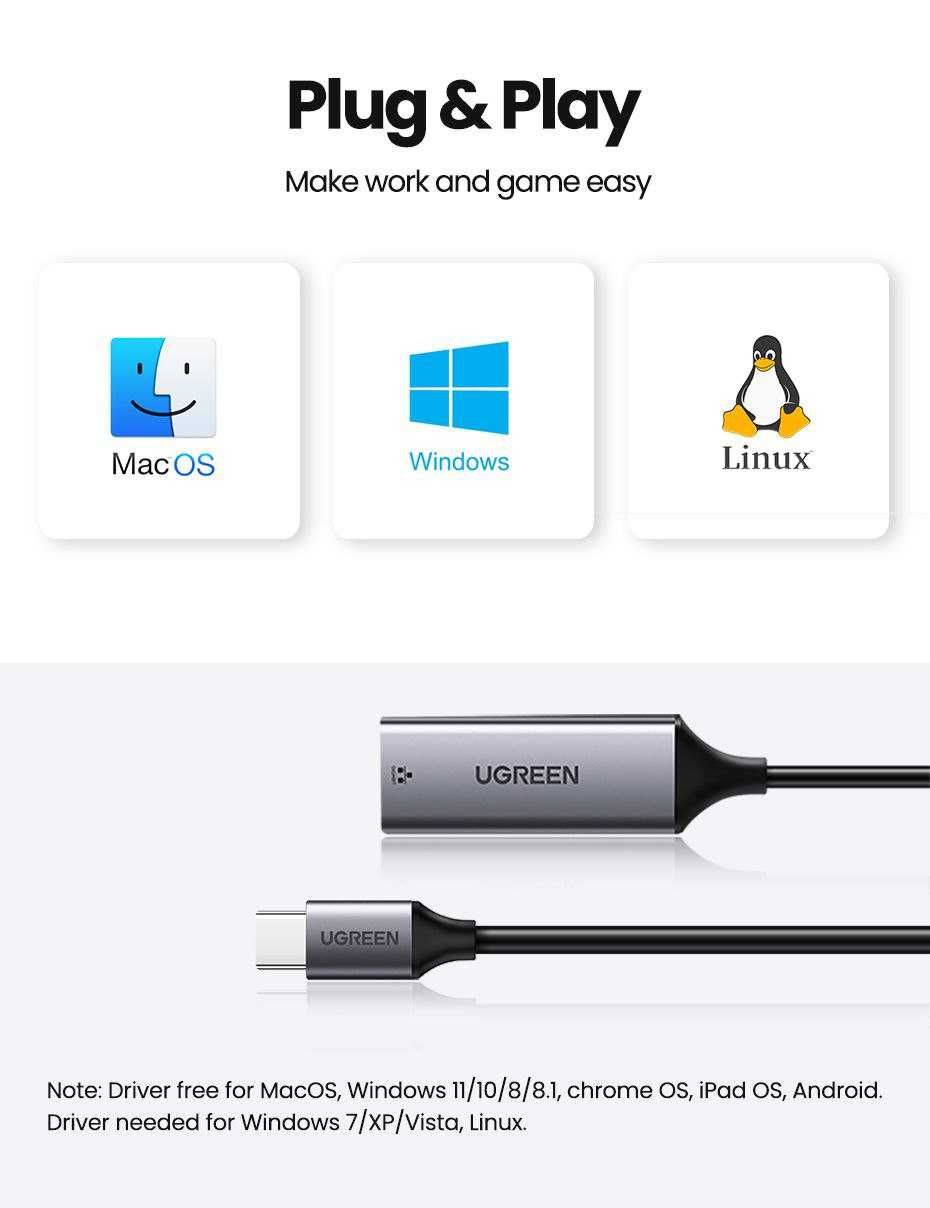 Ethernet адаптер Ugreen Type-C to Gigabit Ethernet RJ45 1000Mbps CM199