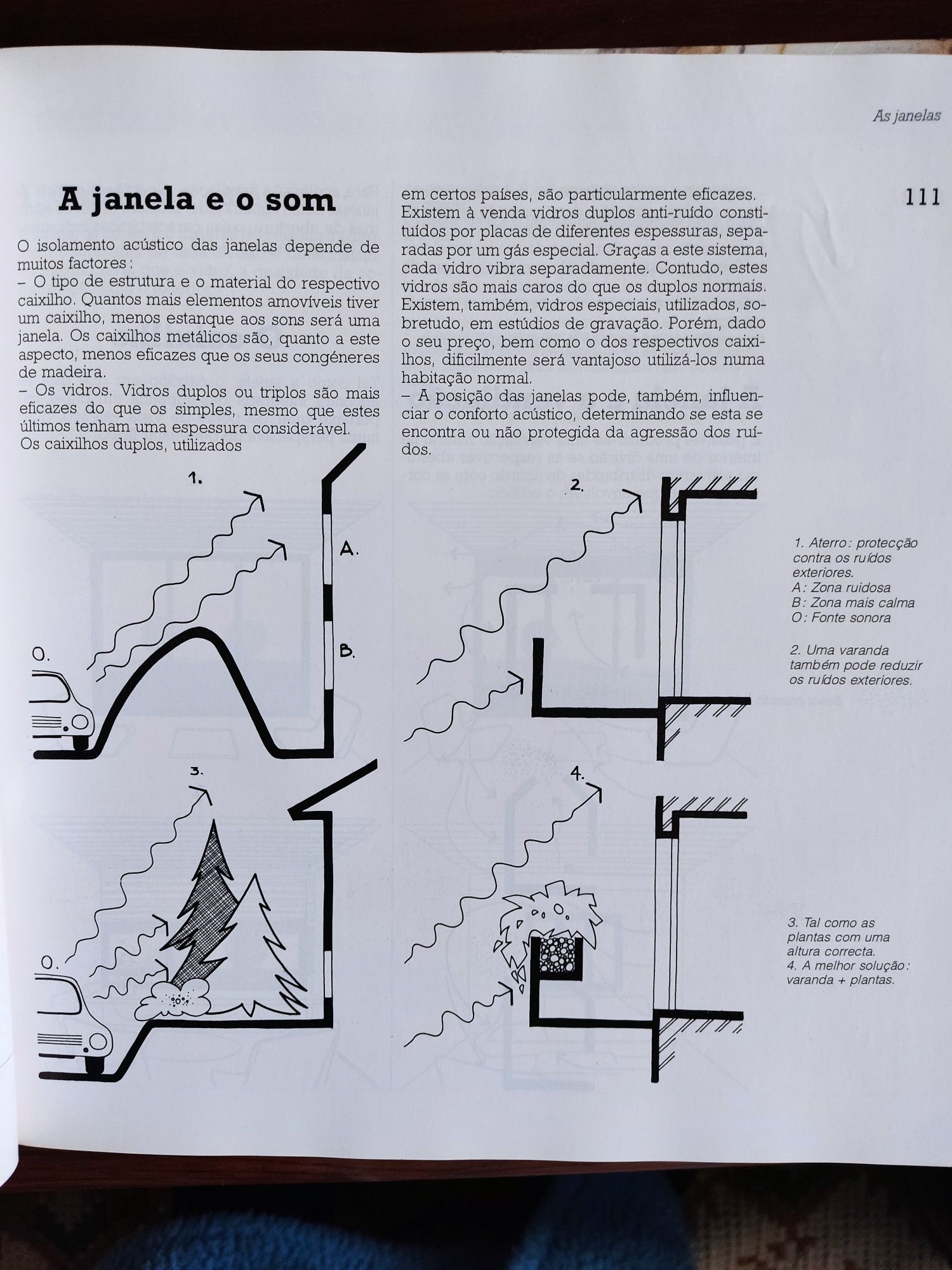 Decoração de interiores: 1001 ideias e sugestões