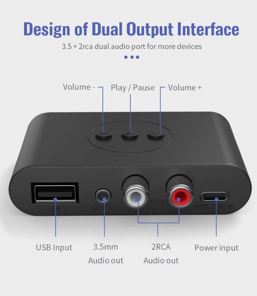 Аудиоприемник Bluetooth 5,0, U-диск, RCA, 3,5 мм, разъем AUX. Микрофон