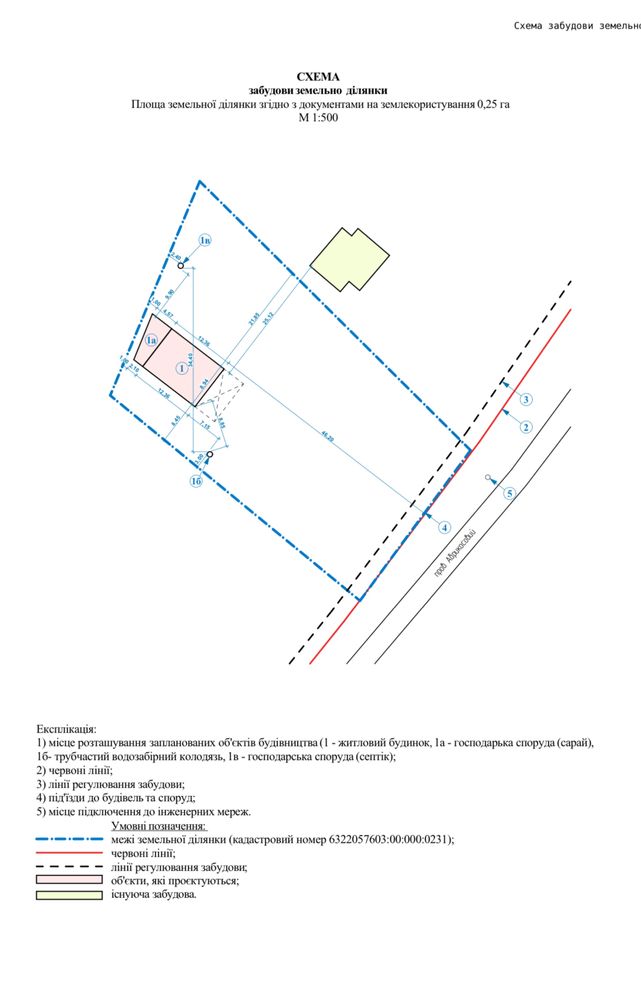 -50% Срочная продажа Дом Новострой 25сот., 7км от города