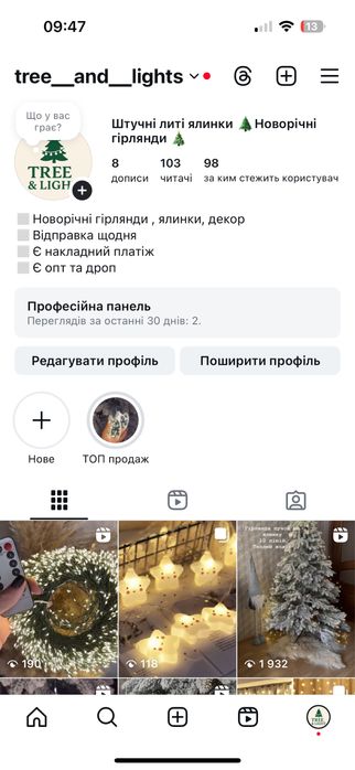 Акція!!! Гірлянда нитка роса 20м, 50м, 100м, 200м на зеленому дроті