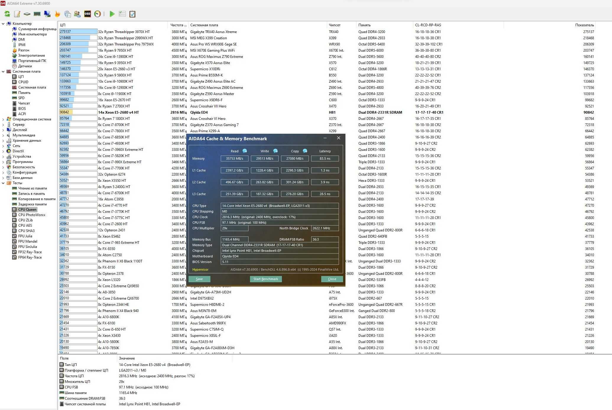 QIYIDA X99 E5-D4 + Intel Xeon E5 2680v4 + 32GB 3200 MHz DDR4