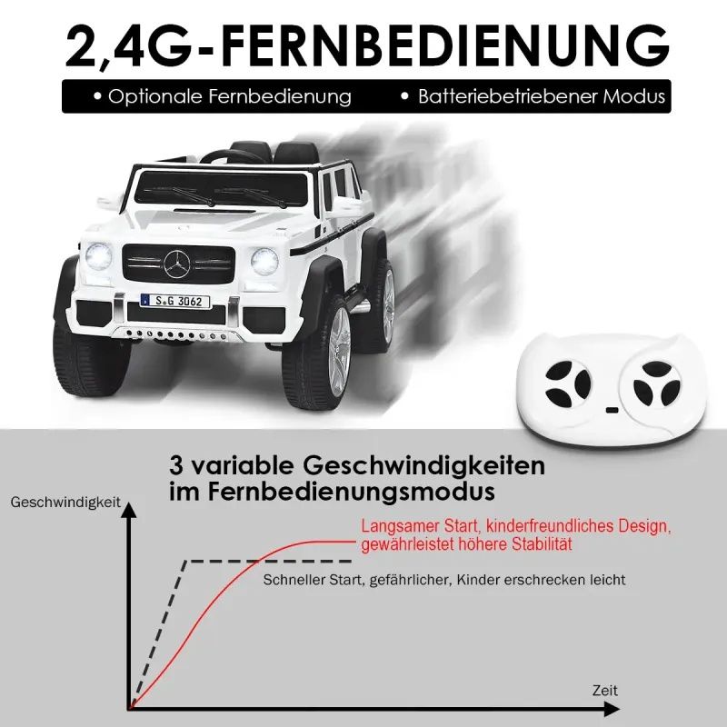 Електромобіль дитячий з пультом Mercedes-Maybach G650 Landaulet