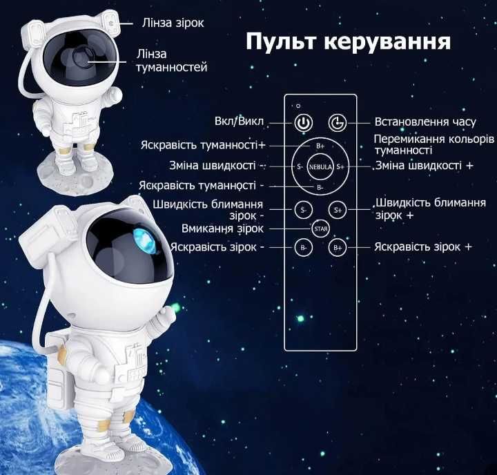 Ночник проектор звездного неба БОЛЬШОЙ Космонавт – лазерный светильник