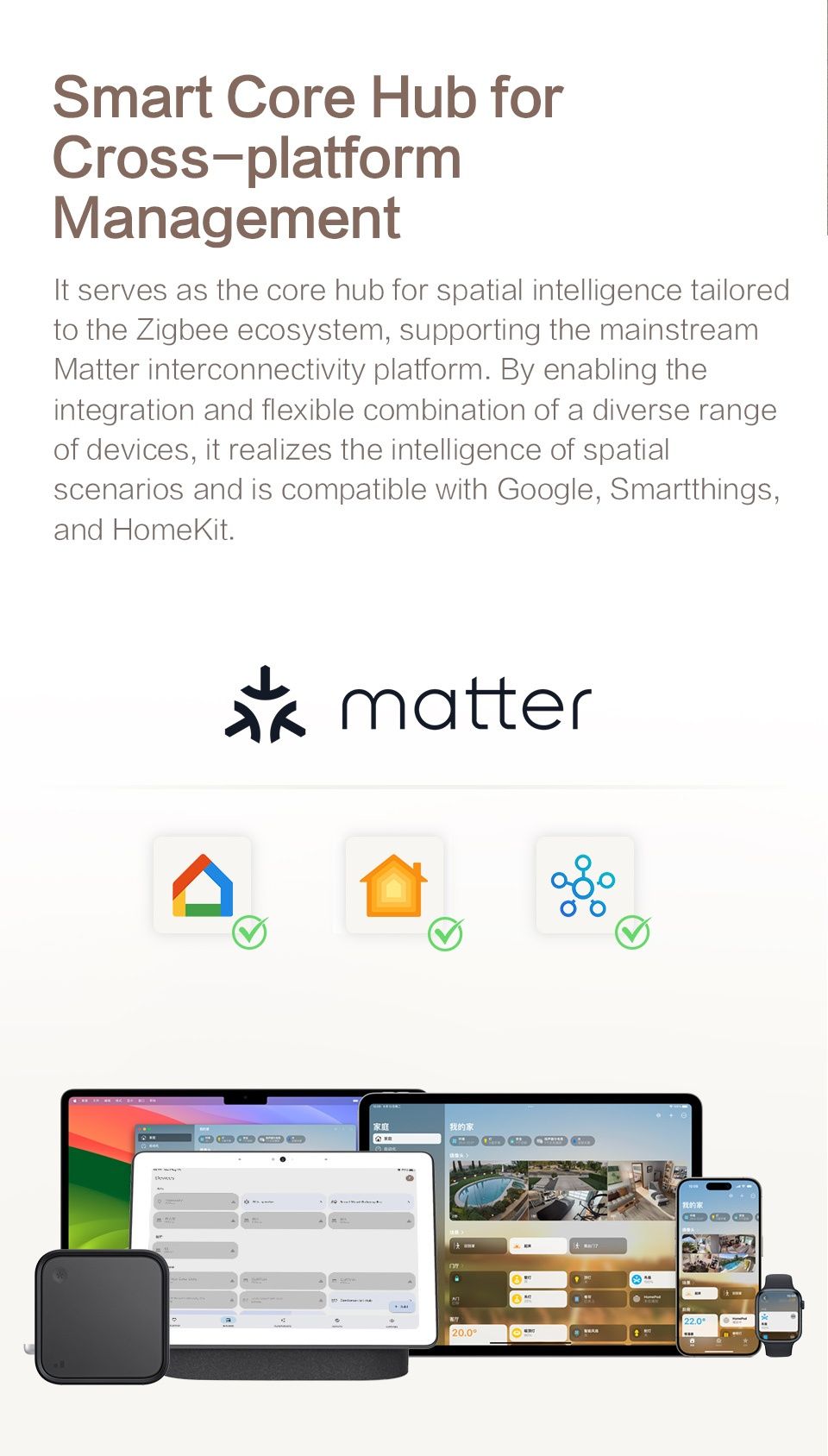 Шлюз Zemismart M6 Matter Zegbee Smart Home