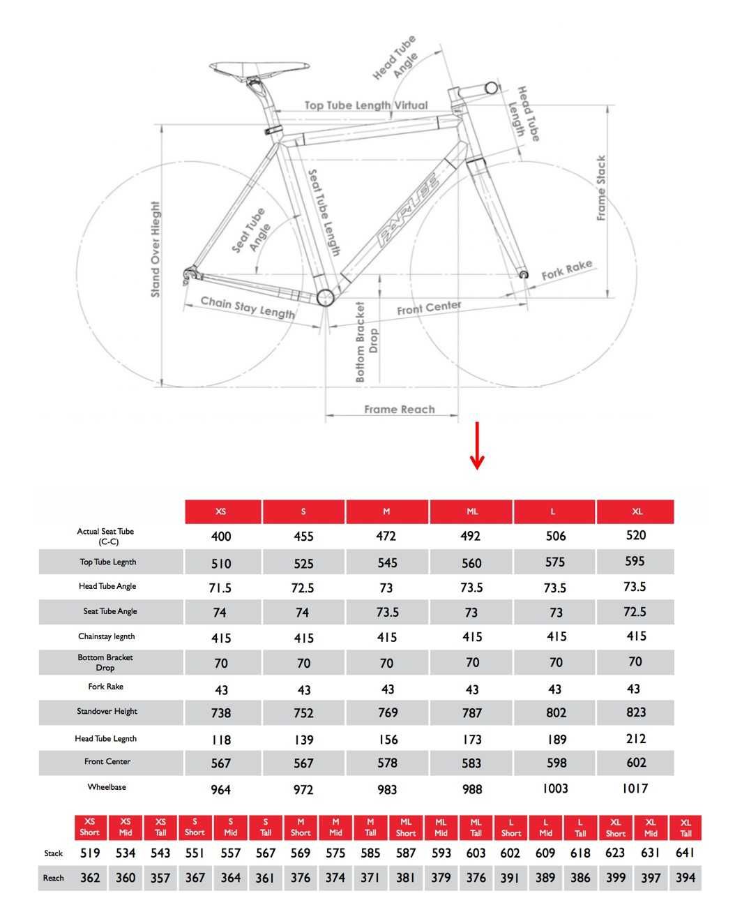 Bicicleta Parlee ALTUM DISC LE Personalizada / Venda por componentes