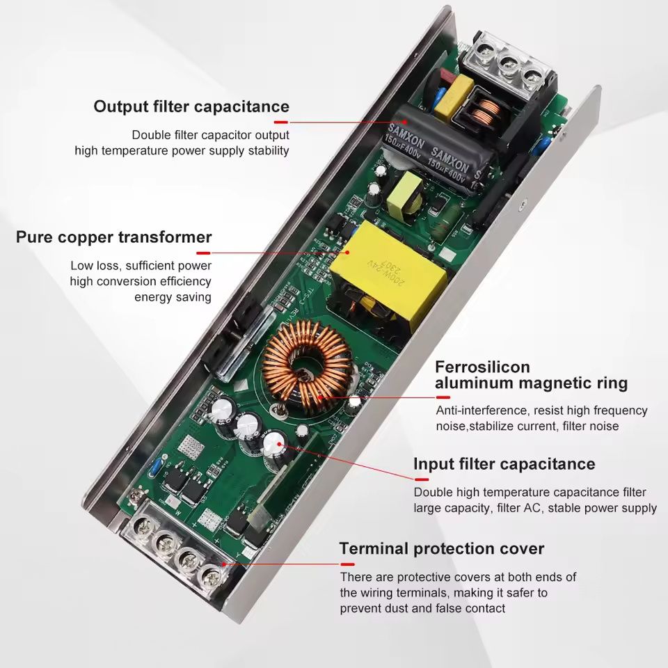 ZigBee блок живлення для CCT стрічки