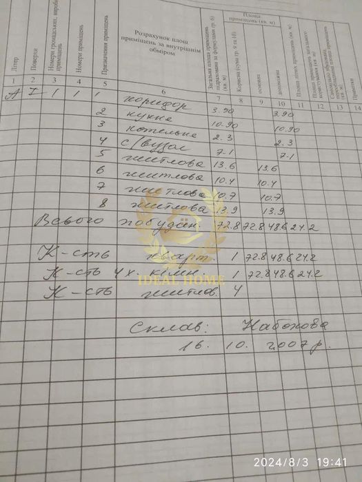 Продаж будинку с.Плесецьке