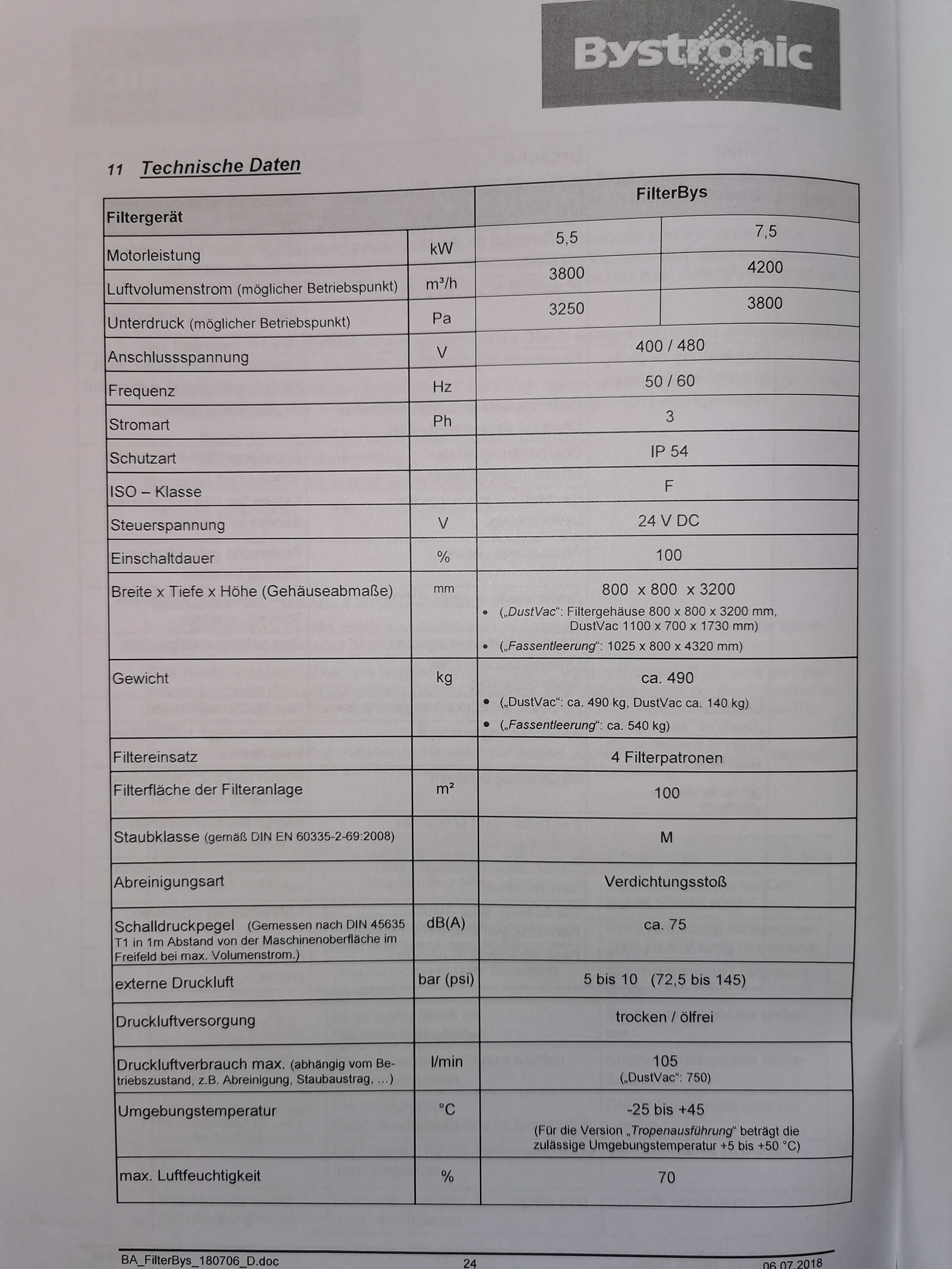 Odciąg pyłu,wyciąg dymu spawalniczego,filtr TEKA / Bystronic