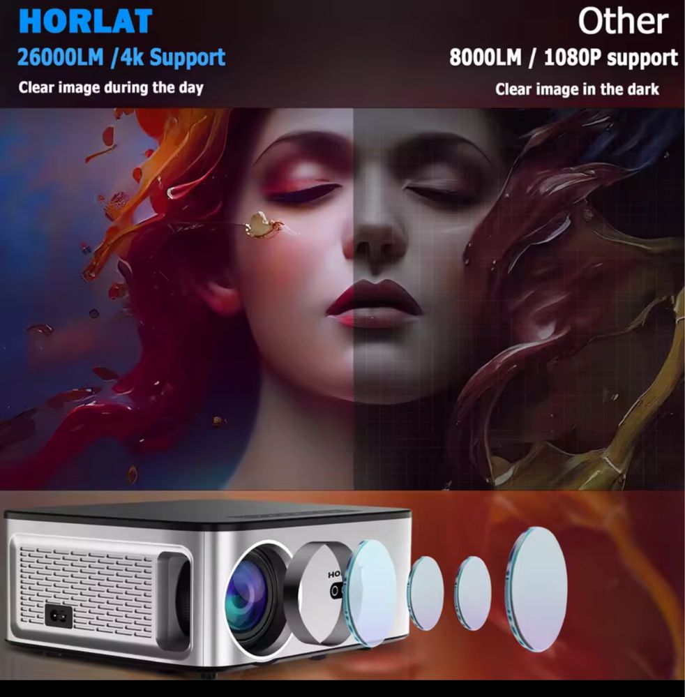 Проектор Horlat 26000 люмен або 1100 ansi ,смарт Android с автофокусом