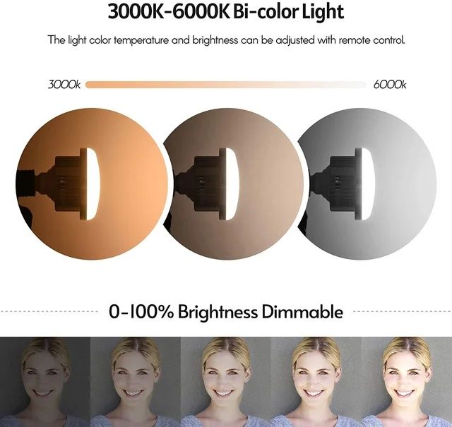 Постоянный свет видеосвет софтбокс + LED лампа 105W пульт+штатив 2.2м