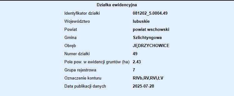 działka rolna przy Krzycki Rów