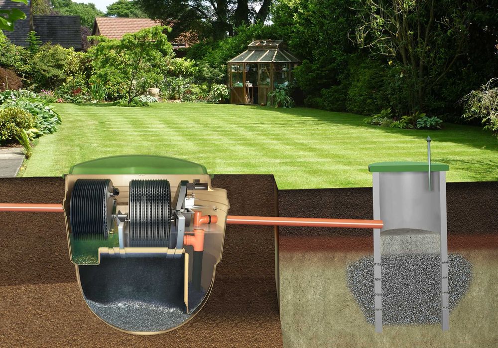 Przydomowe oczyszczalnie ścieków, zbiorniki na deszczówkę z montażem