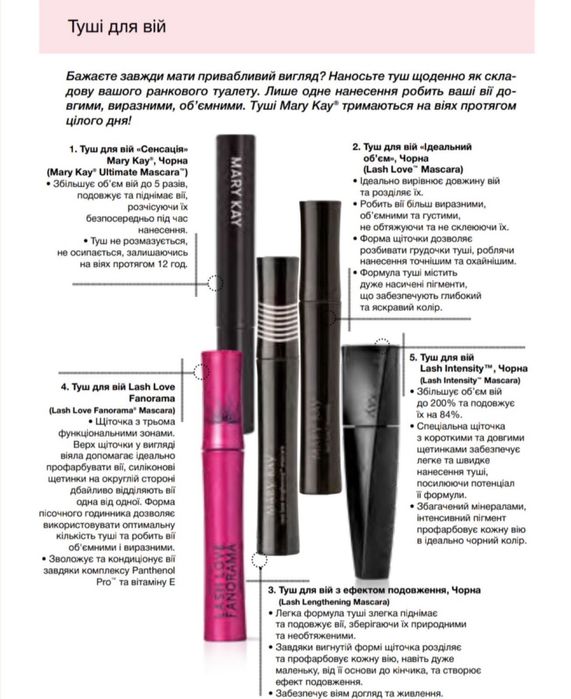 Щітка для глубокого очищення шкіри обличчя Skinvigorate Sonic Mary Kay