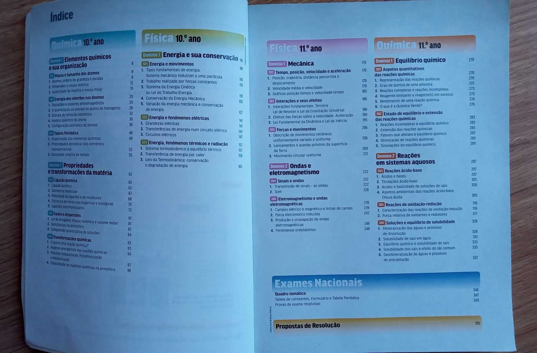 Livro de preparação para exame de Físico-Química