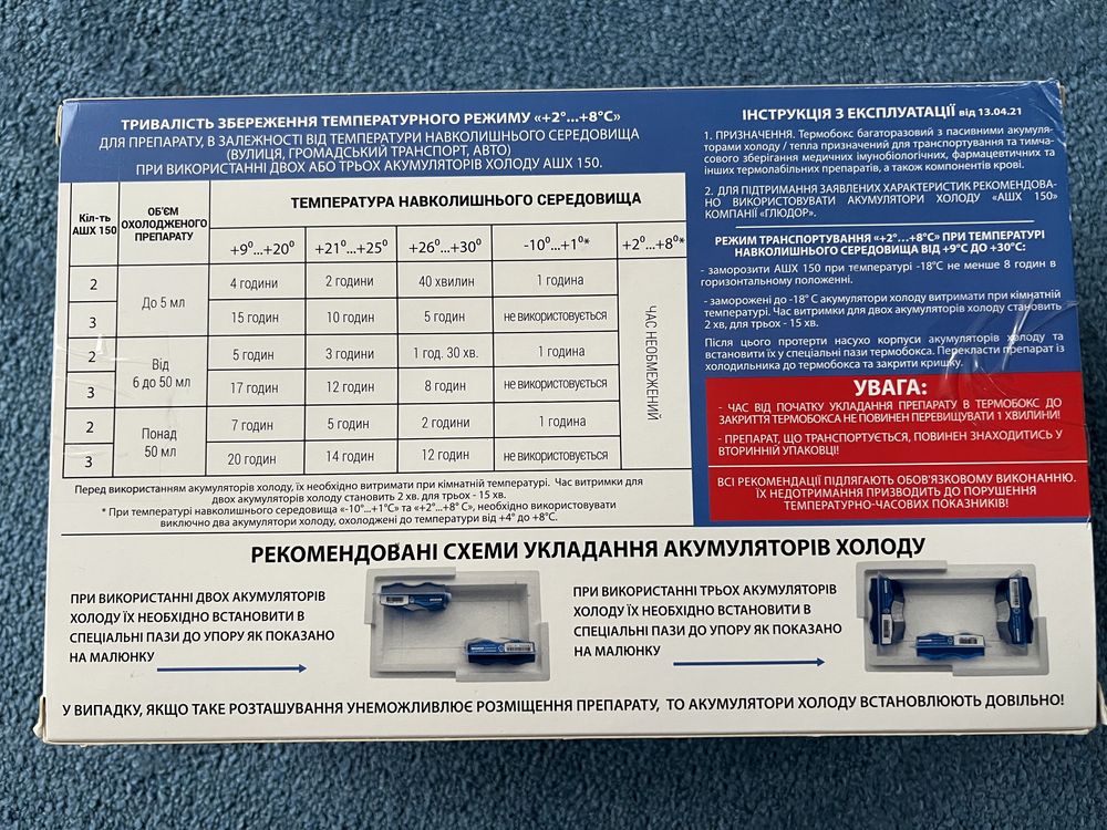 Термобокс медичний + 2 агенти холоду