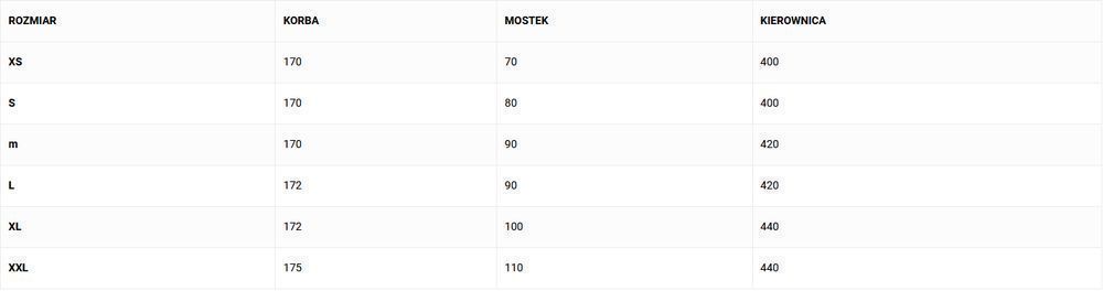 Rower Gravelowy Orbea Terra M30 Team GRX 820 Cosmic Carbon-Olive Green