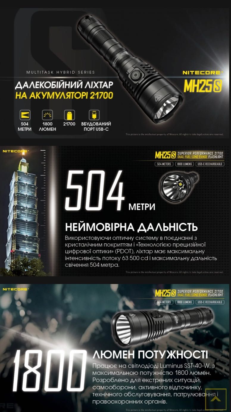 Nitecore MH25S З АКБ В комплекті/Тактичний далекобійний ліхтар/504метр