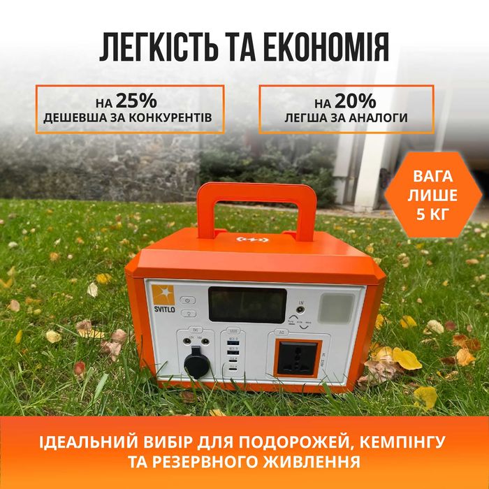 Портативна зарядна станція 300W (275Wh) для роутера, для ноутбука