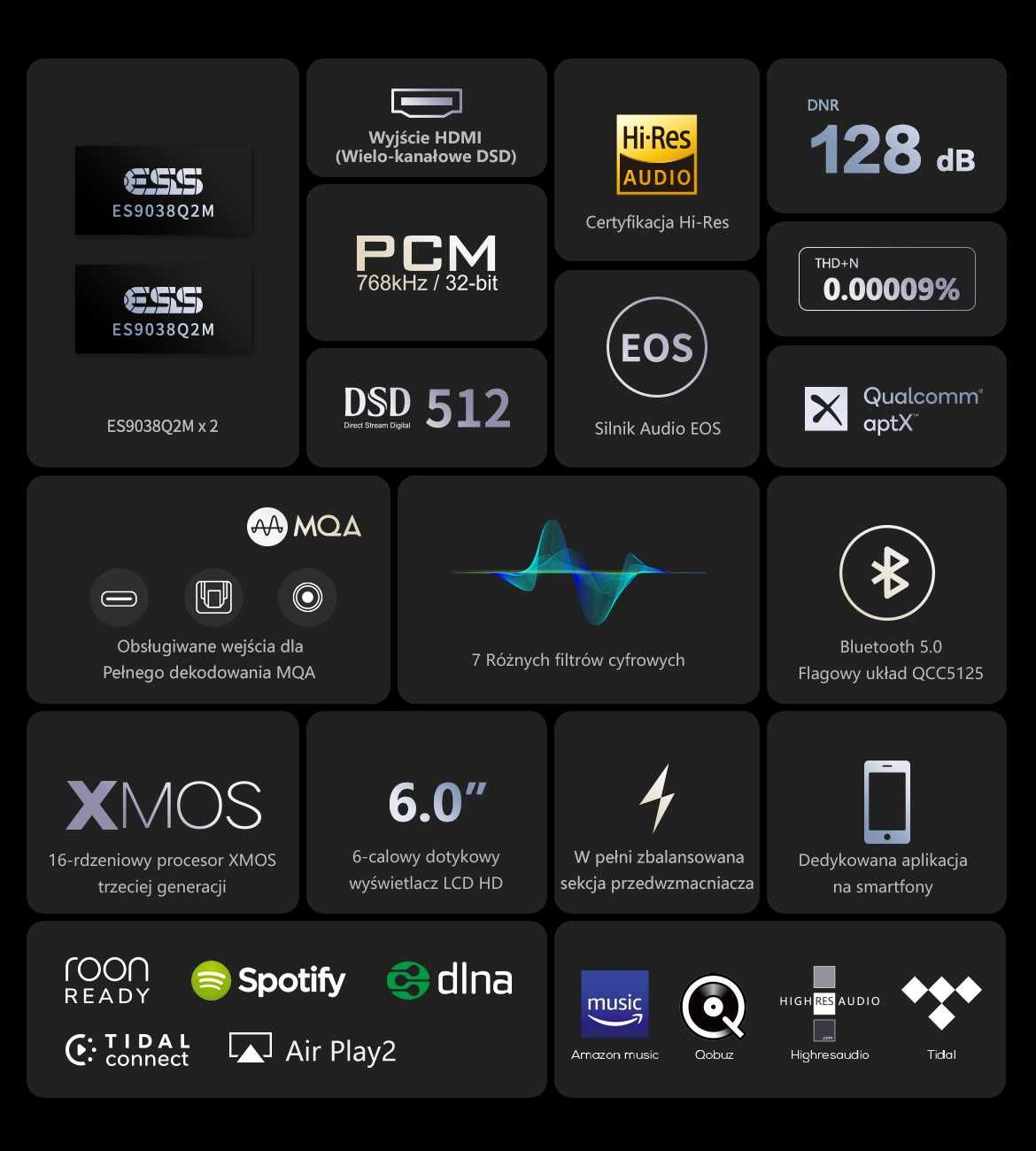 Eversolo DMP-A6 Streamer Pre Końcówka mocy AMP-F2 Zestaw SKLEP RATY