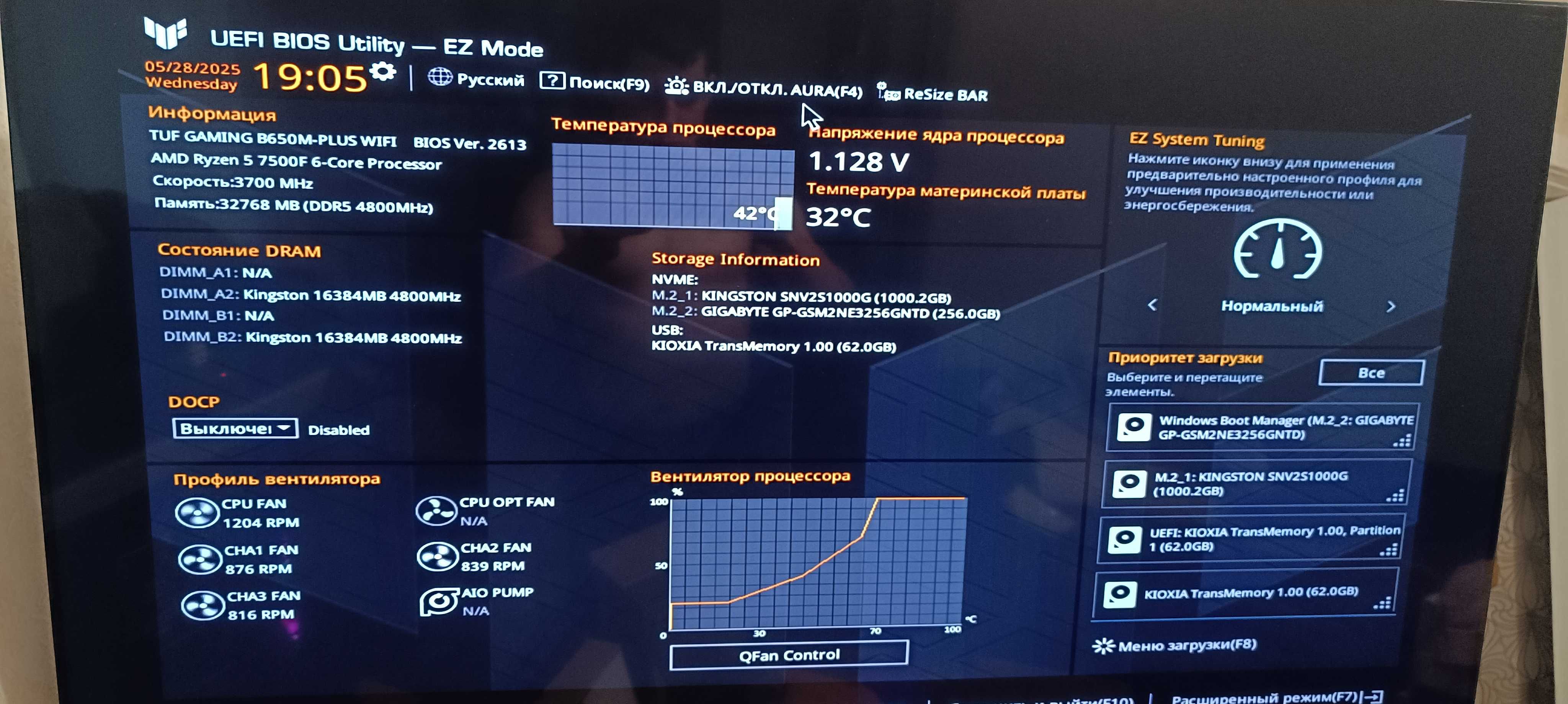 Процесор AMD Ryzen 5 7500F 3.7GHz/32MB