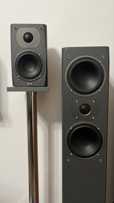 Zestaw do kina domowego FLAC / DENON / Wharfdale