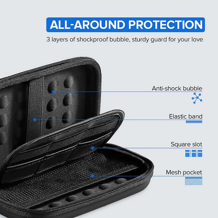 Сумка органайзер для проводов кабелей зарядок несессер для электроники