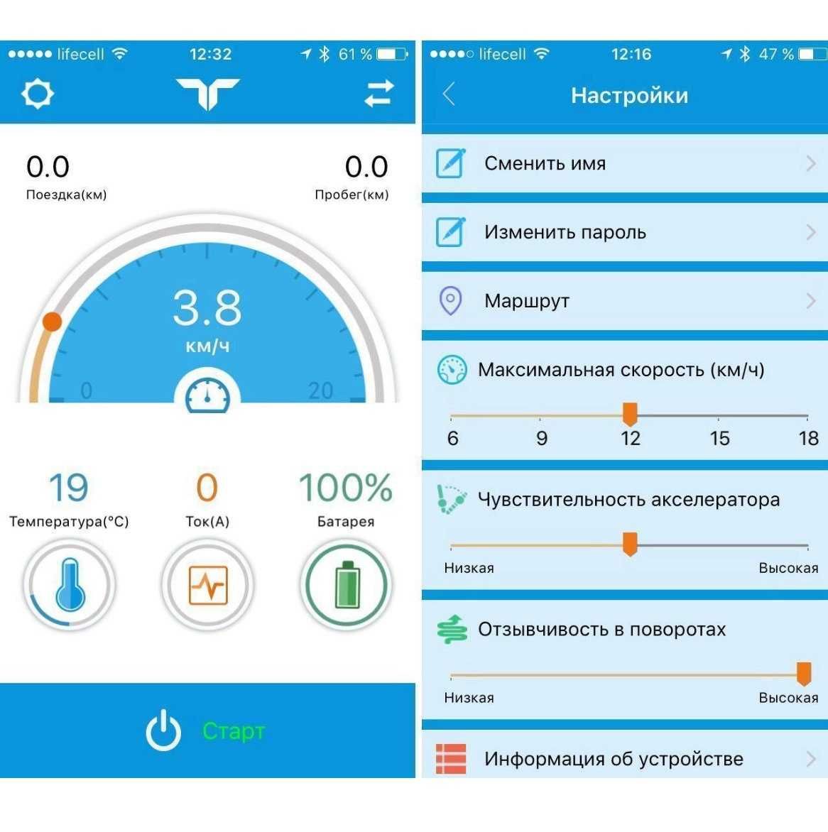 Гироборд Smart Balance 10,5"