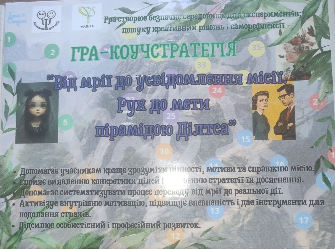 Гра коуч-стратегія "Від мрії до усвідомлення місії. Рух до мети ...