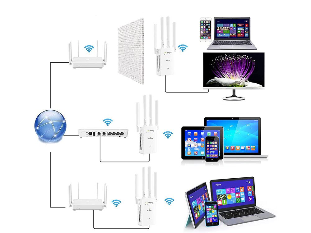 Mocny wzmacniacz sygnału wifi repeater 300mb/s WPS