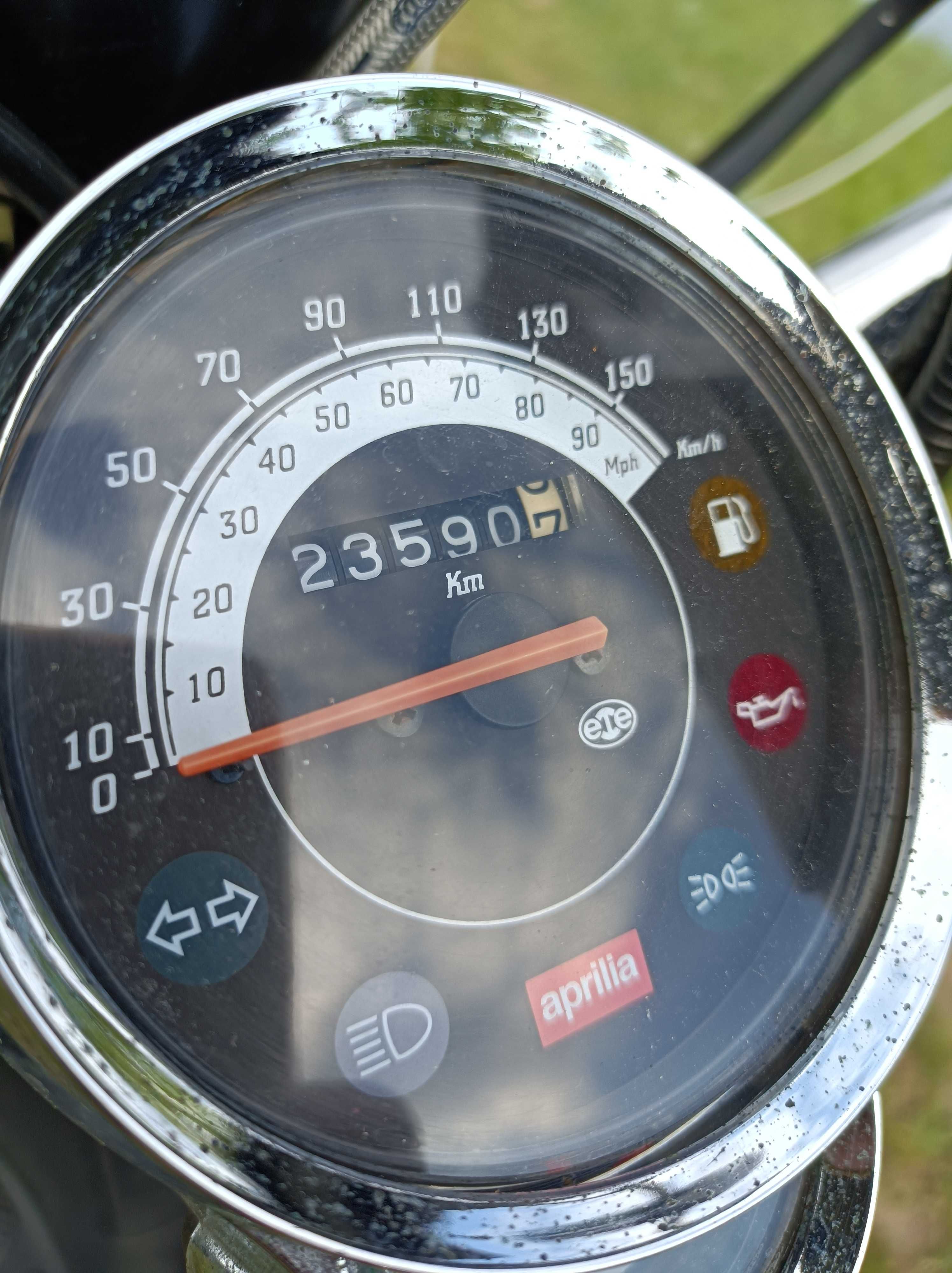 Aprilia Habana 125