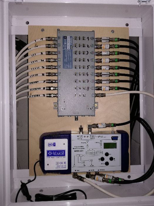 Inteligentny dom Alarmy Monitoring TV-SAT Elektryk Domofony Anteny