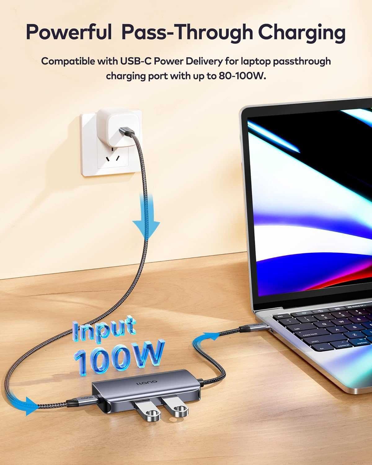 Hub Thunderbolt 4 LLANO 2 USB-A 2 USB-C ładow 100W USB3.2 Gen2 MacBook