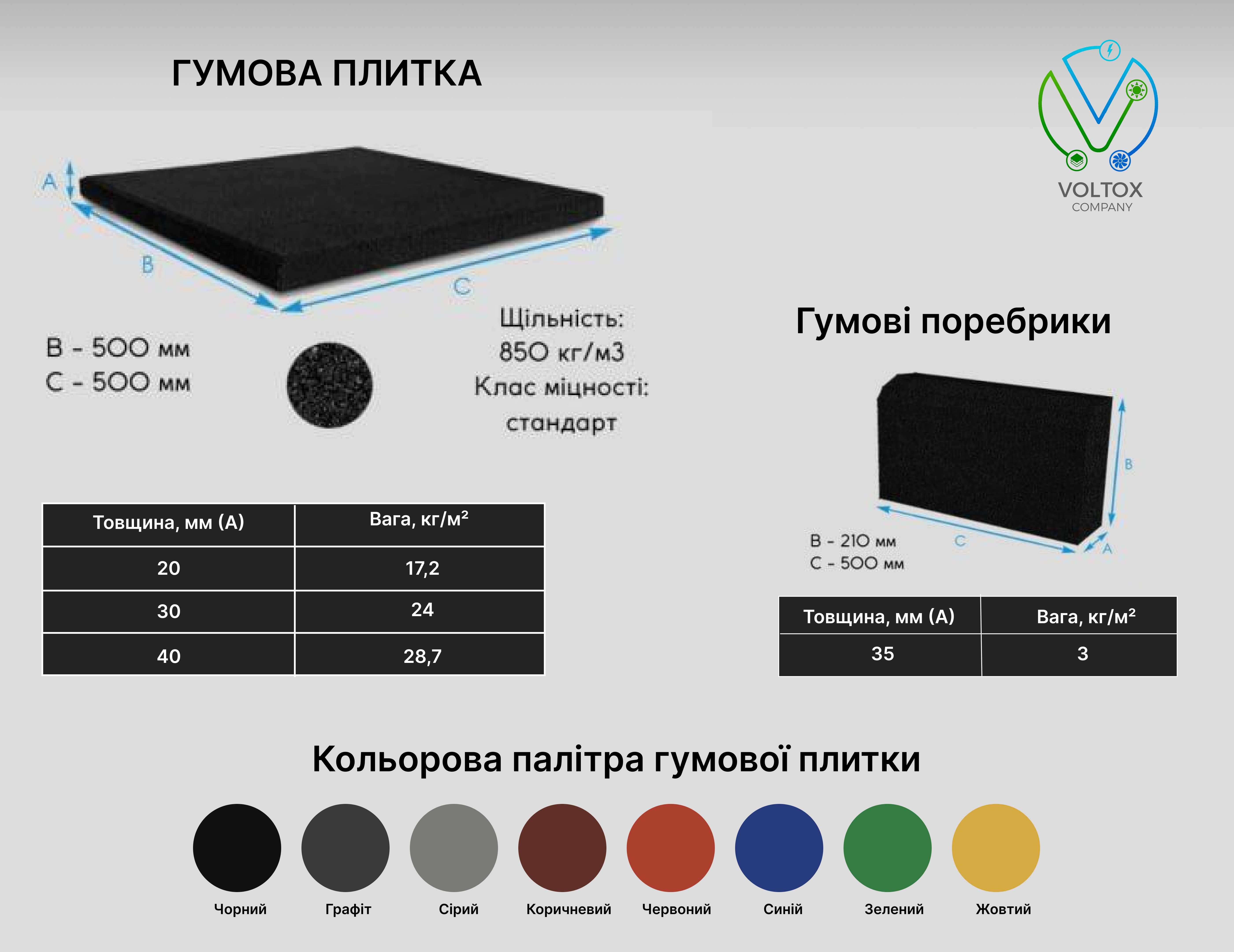 Гумова плитка 500х500х30мм резинова плитка для майданчиків,залів,терас