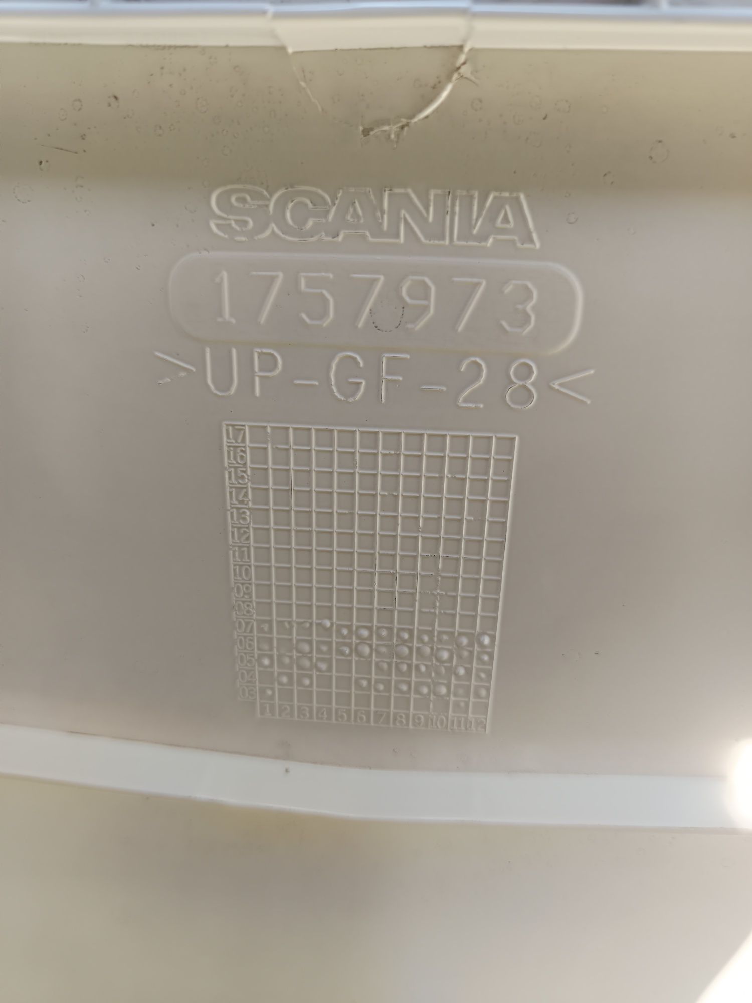 Owiewki, spojler scania cały komplet
