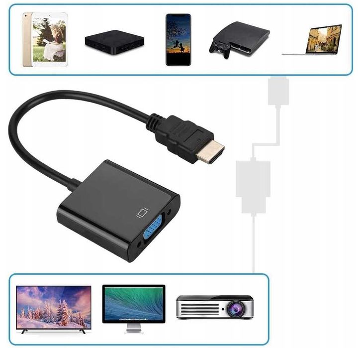 Adapter przejściówka WTYK konwerter HDMI - VGA D-SUB 15PIN kabel HD