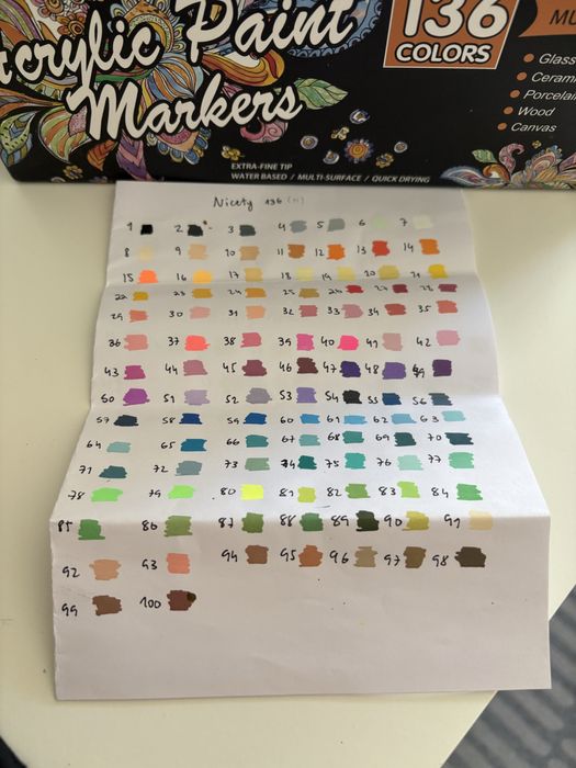 Nicety 136 cores - canetas acrilicas