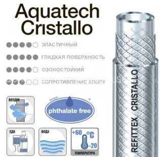Aquatech Cristallo RC 25x4x25, 32x5x25